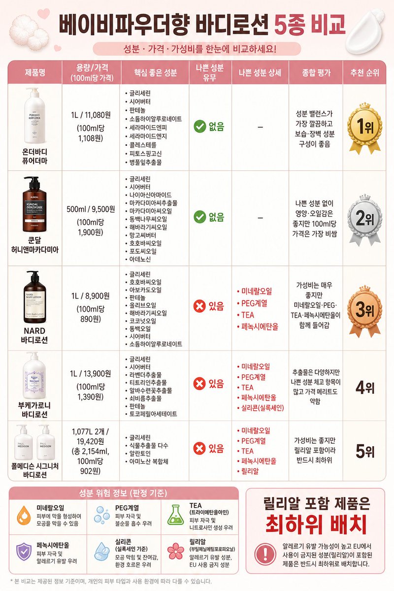 당파이어 tweet media