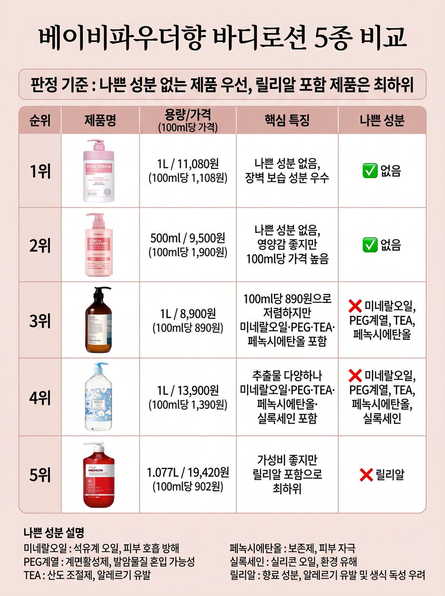당파이어 tweet media