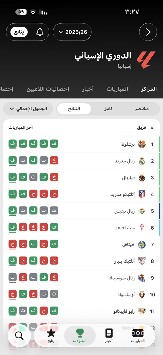 أحمد العضيّاني 🇰🇼 tweet media