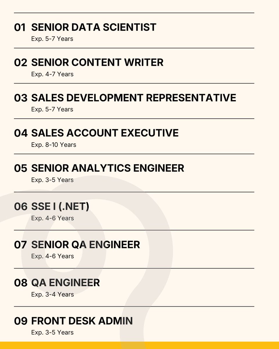 Maruti Techlabs tweet media
