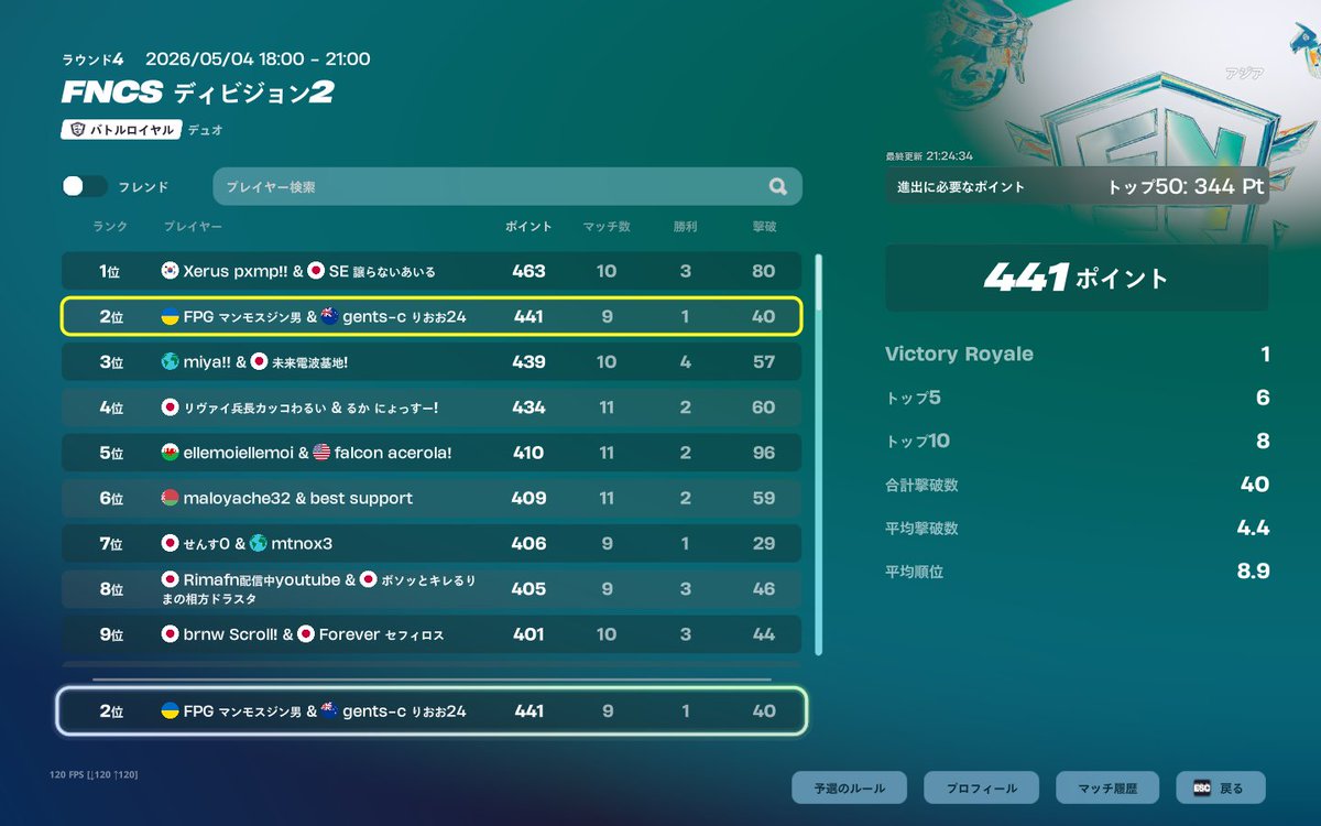 FPG ジン男 tweet media