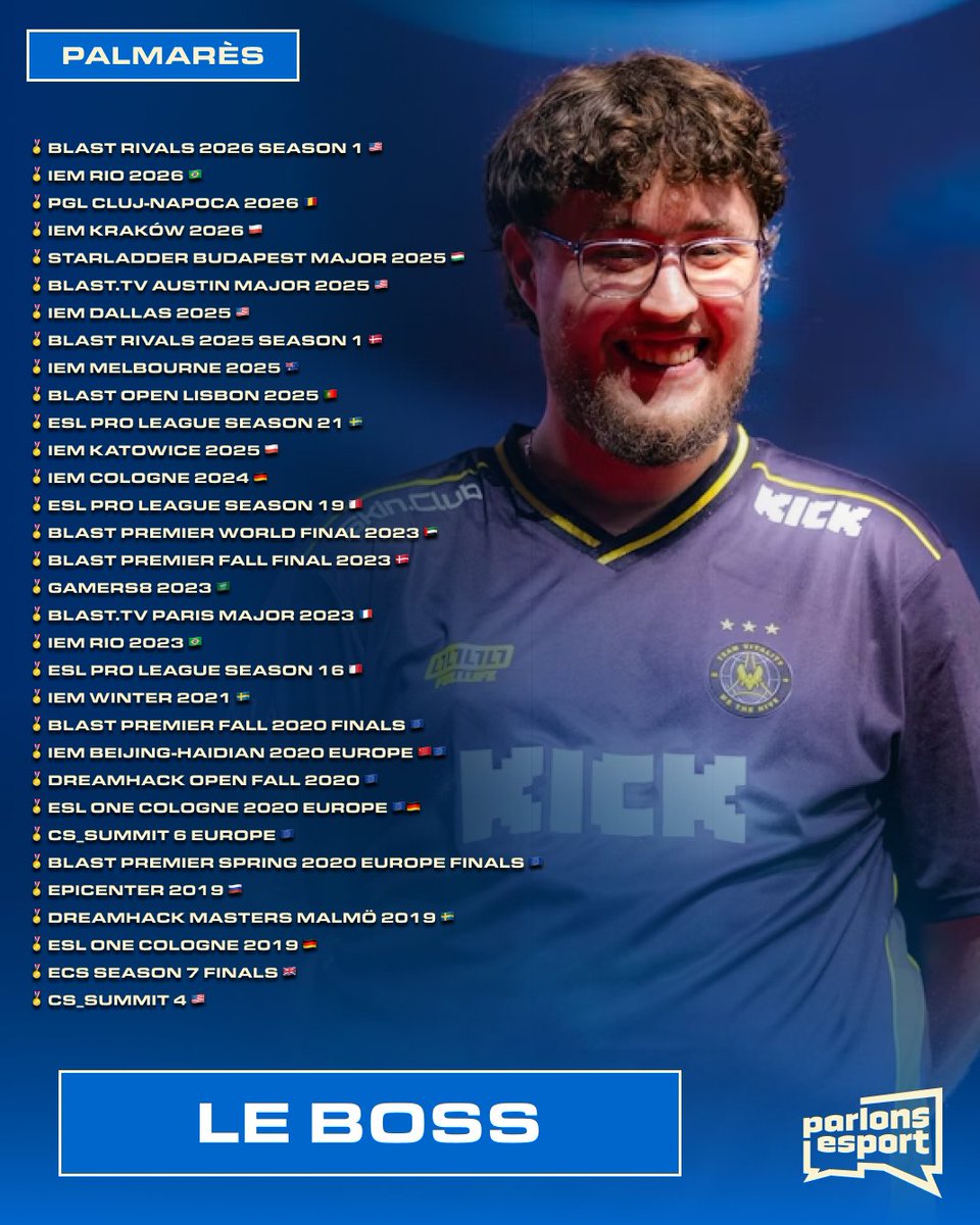 Parlons Esport CS tweet media