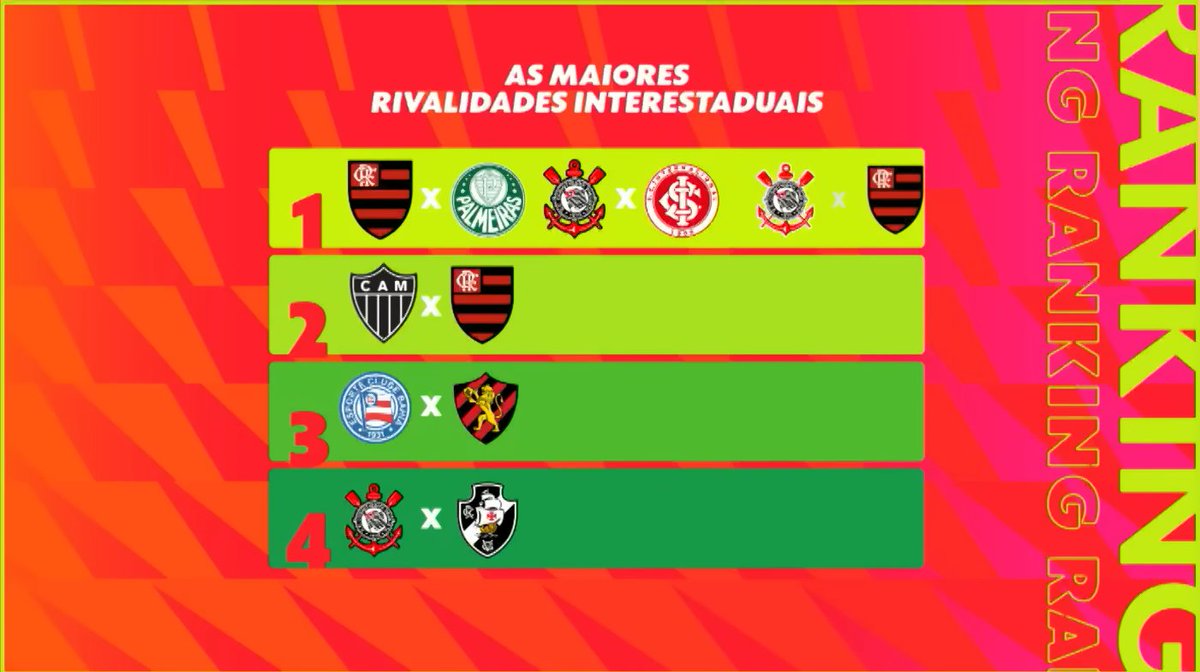Futmais | Menino Fut tweet media