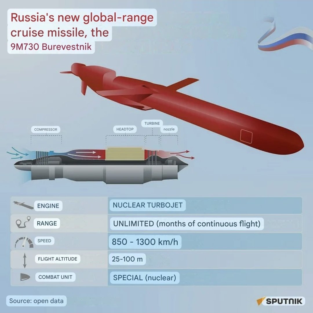 SMO_VZ's tweet photo. Putin has awarded a state honor to the developers of the 9M730 Burevestnik

Intercontinental GLOBAL cruise missile:

-Nuclear-powered turbojet engine
-UNLIMITED range &amp; flight endurance ( WEEKS in Air)
-Speed: 1,300 km/h
-Flight altitude: 25–100 m
-Warhead: Conventional+nuclear https://t.co/CGyyandQRH