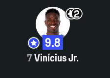 Eu ainda não me conformo ele tirando essa nota contra o Villarreal
