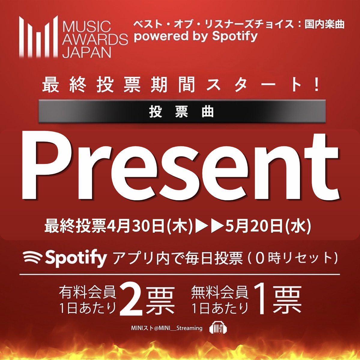 MINIスト tweet media
