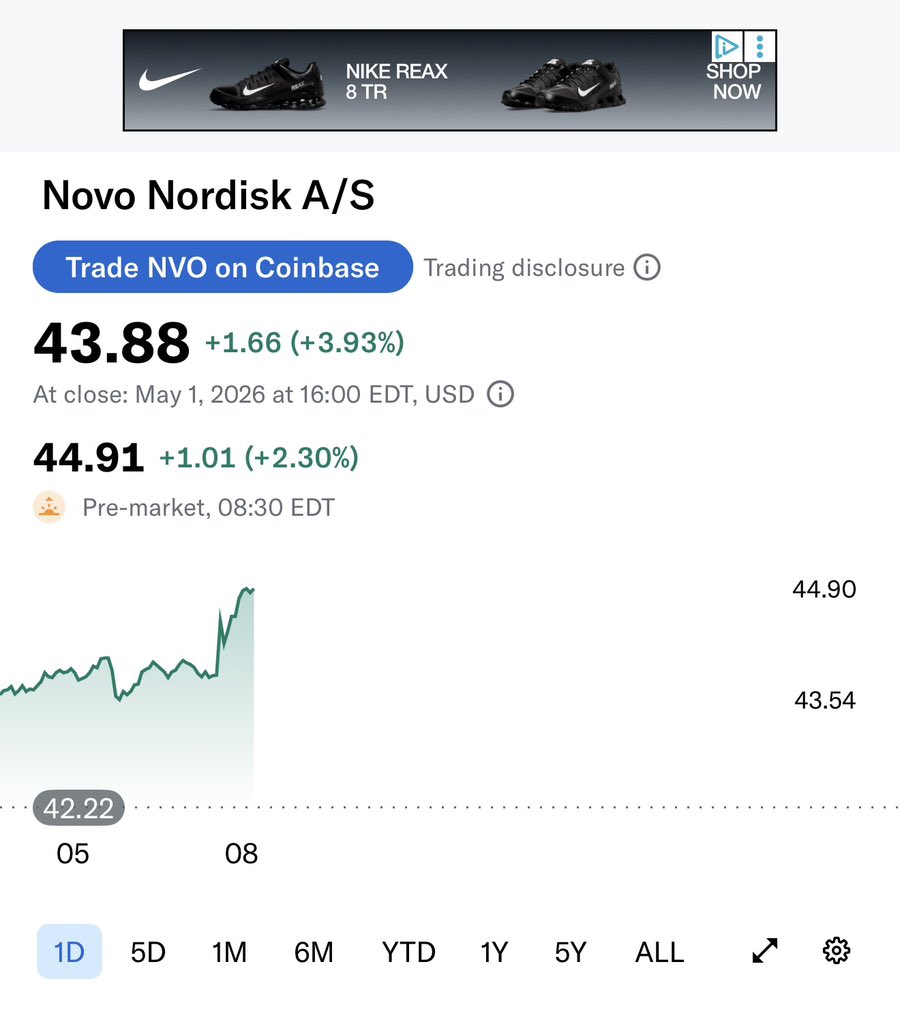 The Long Investor tweet media