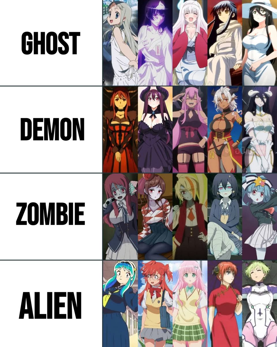 Anime Tweets tweet media