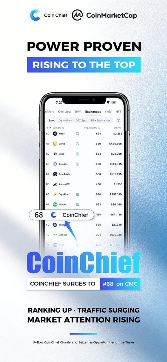Coin Chief tweet media