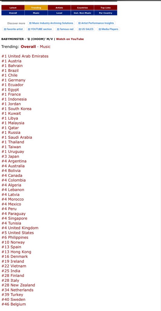 BABYMONSTER INTERNATIONAL ᱬ tweet media
