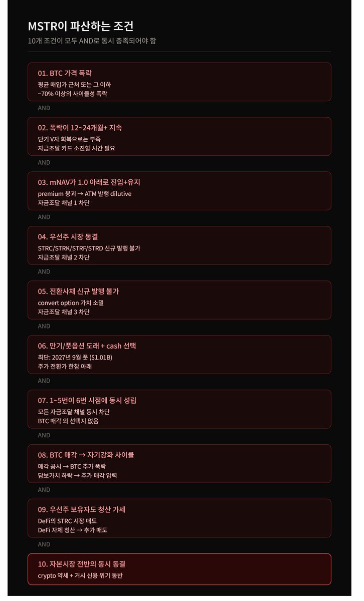 Murphy와 CJJ들 tweet media