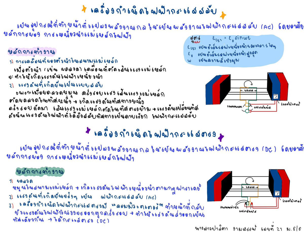 ทักไลน์ ʕ ﹷ ᴥ ﹷʔ โอ้มมมเพี้ยงง!!`จงสอบติด’ ʕ￫ᴥ￩　ʔ tweet media