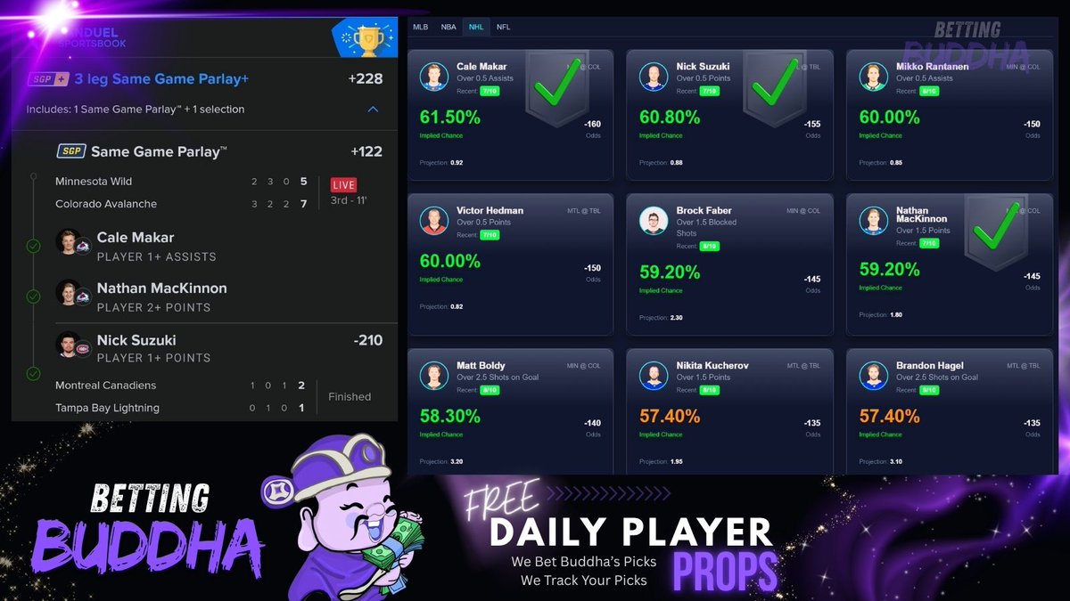 Betting Buddha tweet media