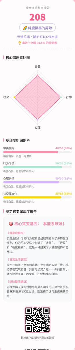 Ldidjhd's tweet photo. 才不是什么男娘呢 https://t.co/16izDMEYFa