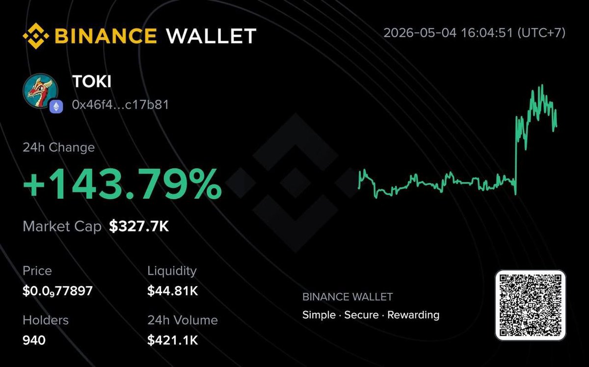 TokiOnEth's tweet photo. TOKI is officially available on Binance Wallet! 🔥🔥🔥

Global exposure, unstoppable growth 🌍🚀 https://t.co/0uVb0T0oGb