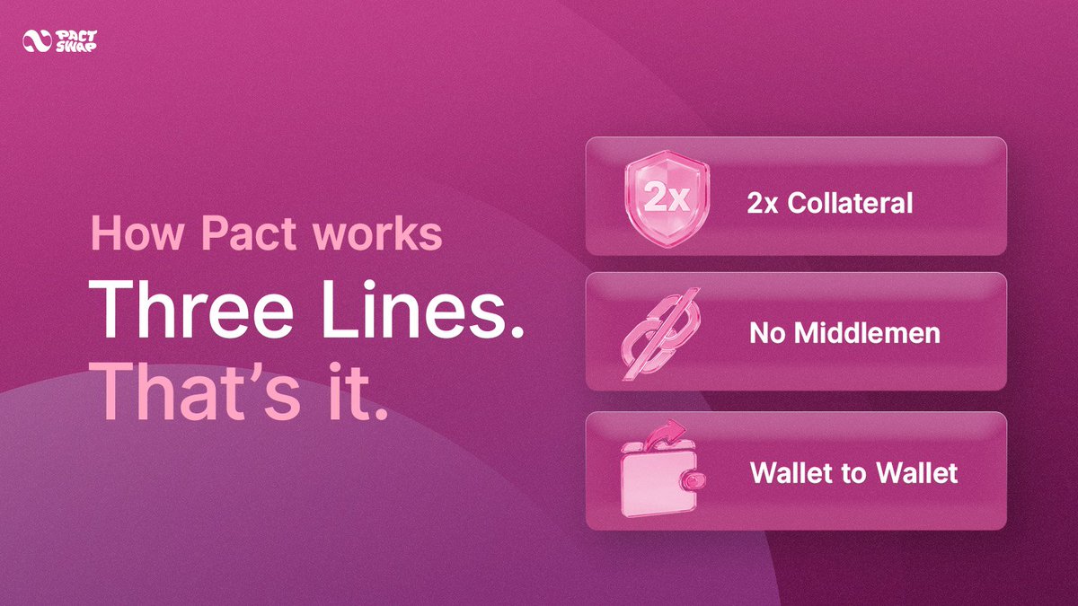 Pact Swap Labs tweet media