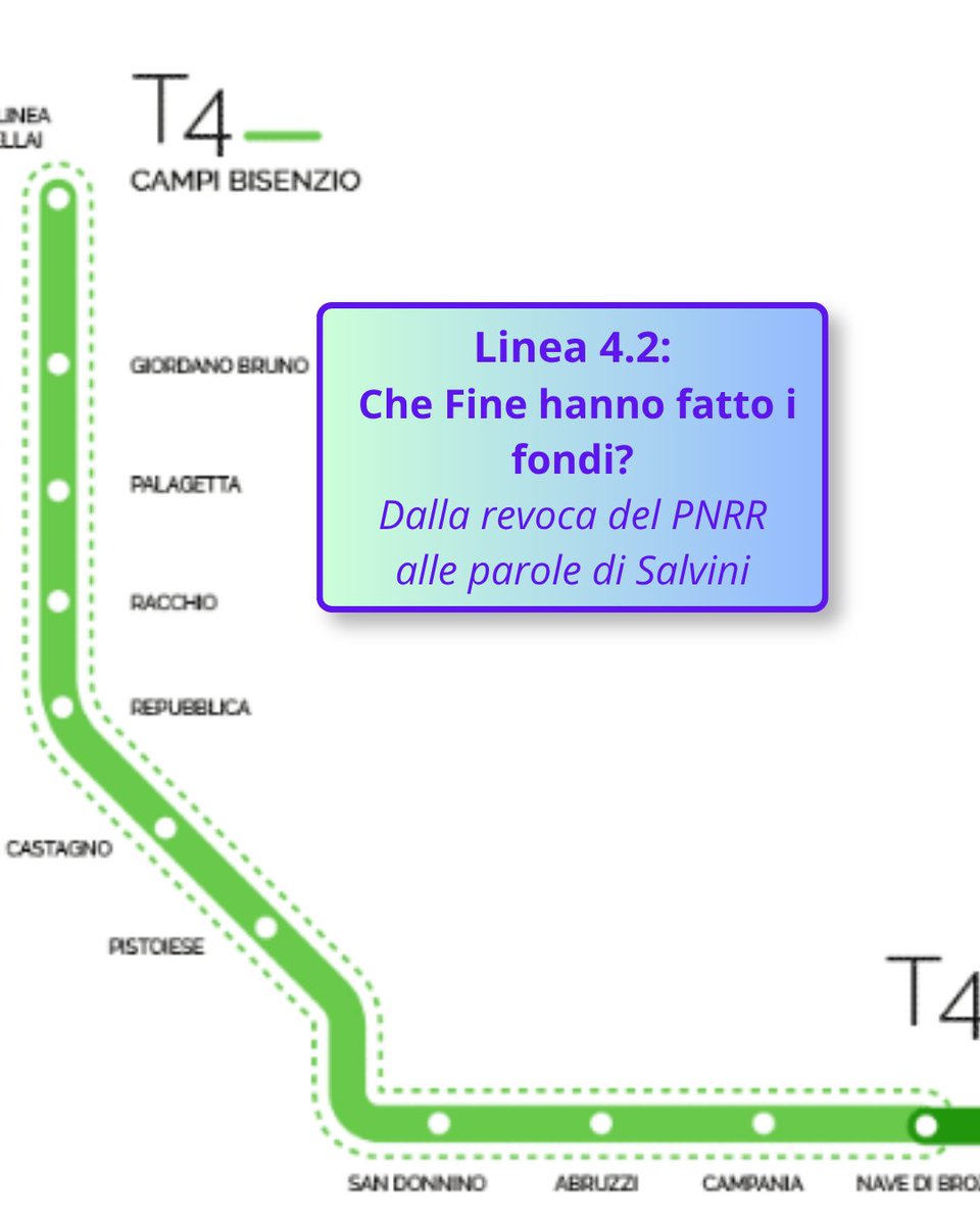 tranviafirenze's tweet image. Leggi l'analisi completa sul blog 👇
tranviafirenze.blogspot.com/2026/05/finanz…
#TramviaFirenze #CampiBisenzio #PNRR #Infrastrutture #MobilitàSostenibile