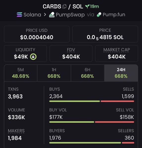 MEME_LAB7's tweet photo. 15.5x up from my call on $CARDS
ziffq43QSCC95DUjVc7cULKYttEHyA1pops25gDpump
#solana #memecoin #alphagroup #degen https://t.co/V2hvhpCFaY