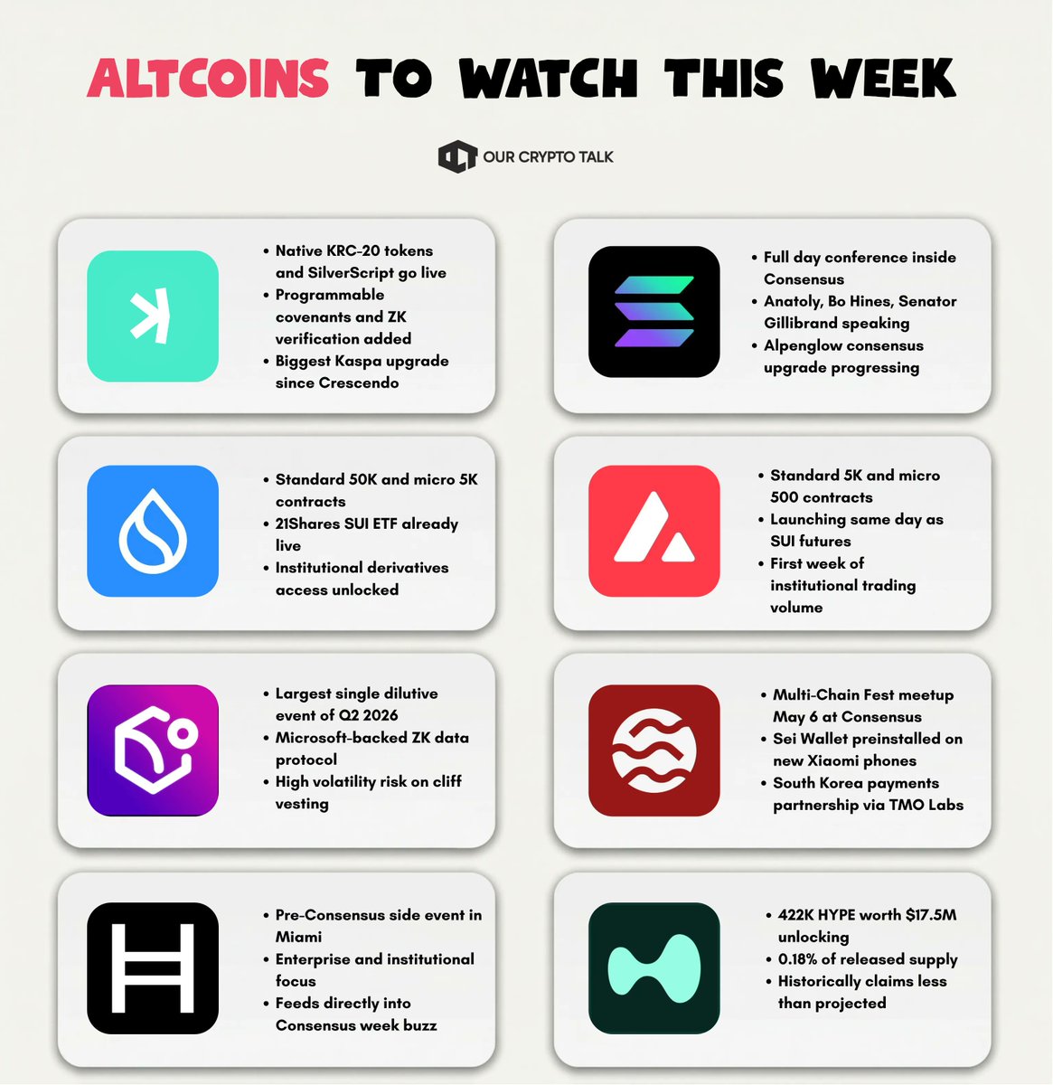 Our Crypto Talk tweet media