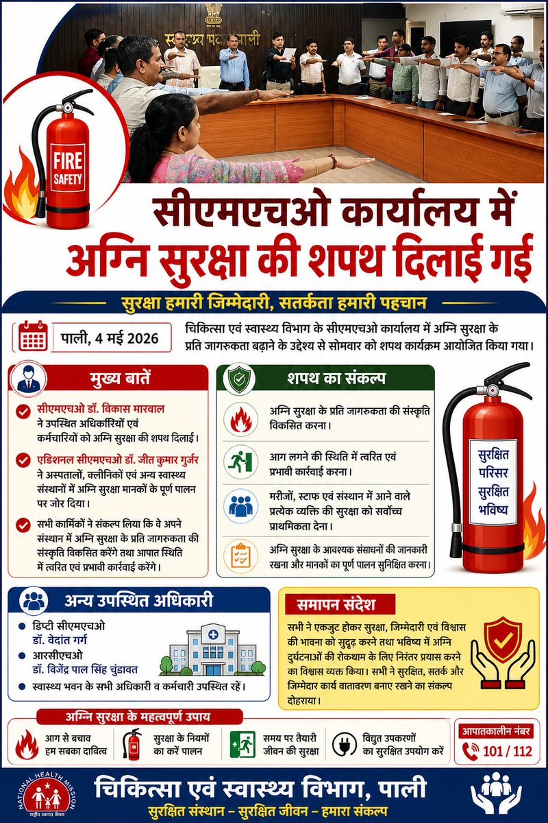 iecnhmpali's tweet image. सीएमएचओ कार्यालय में अग्नि सुरक्षा की शपथ दिलाई गई।
#Pali #Health #FireSafety #NationalHealthMission #NHMRajasthan 
@nhm_rajasthan 
@MoHFW_INDIA 
@GajendraKhimsar