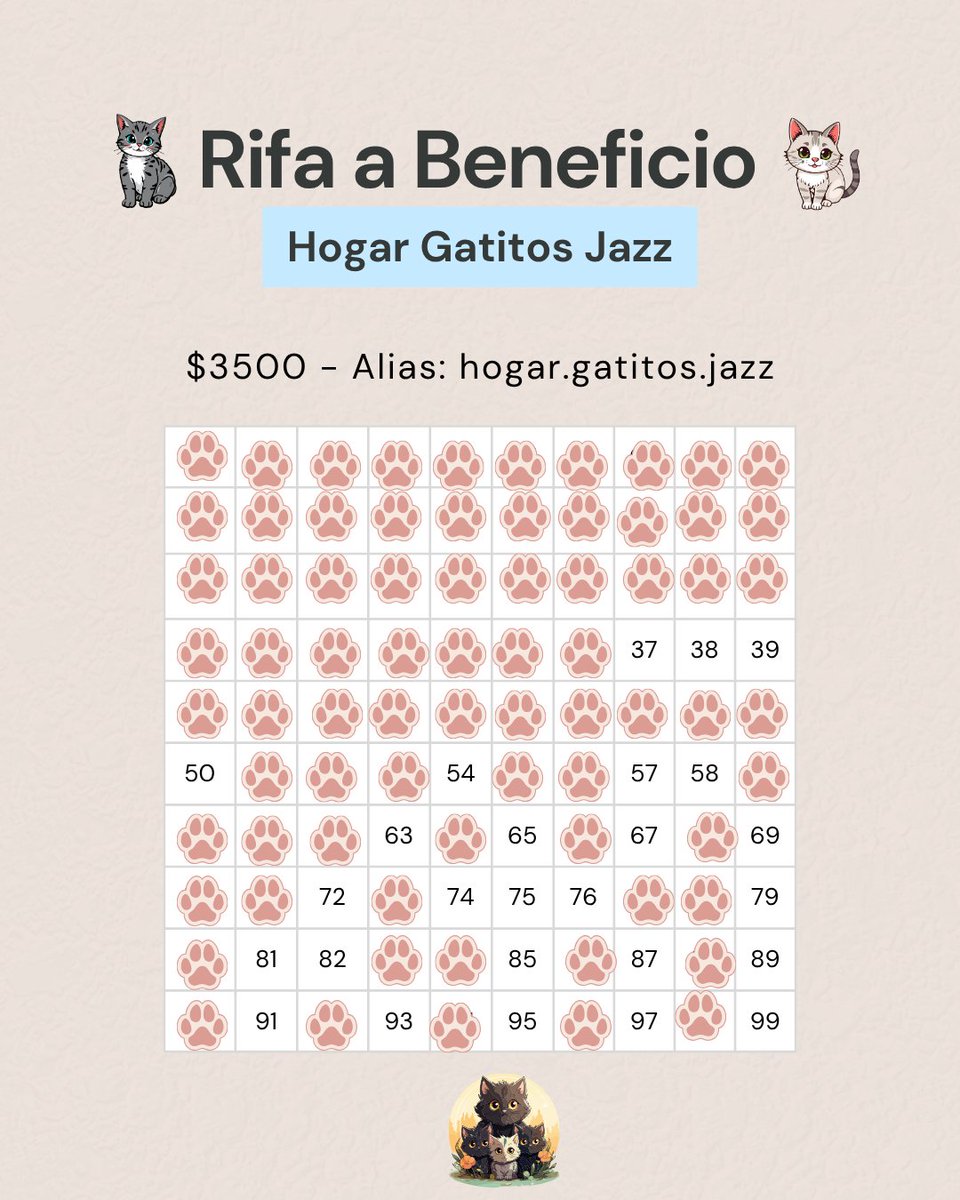 Hogar Gatitos Jazz tweet media