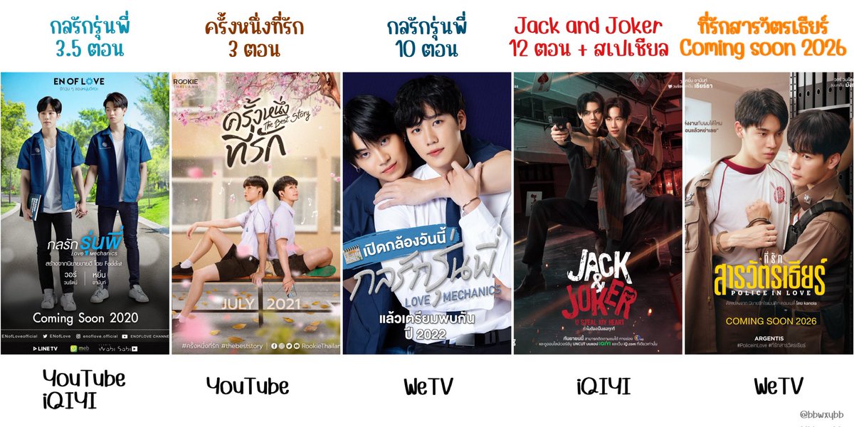 มัมหมีเบบี้บี : #ที่ชอบปั่นเทรนด์ tweet media