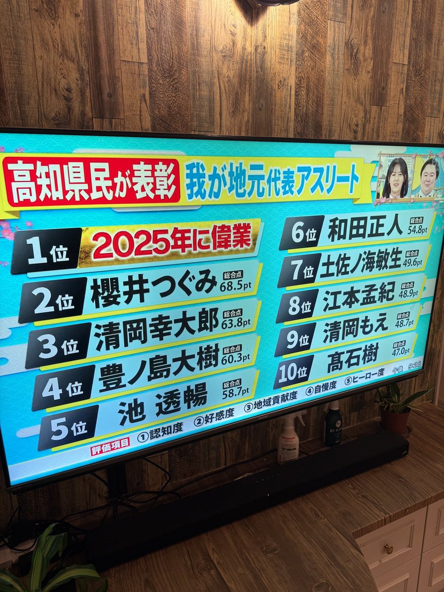 和田正人 tweet media