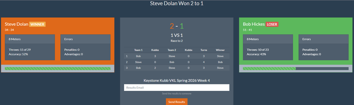 Keystone Kubb tweet media