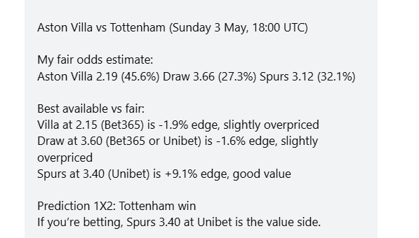 BalliesPicks's tweet photo. Nailed it 🎯

Tottenham Hotspur at 3.40 - +9.1% edge

2:1 win ✅

Value found. Value delivered.
@unibet https://t.co/NLChHnB9gH