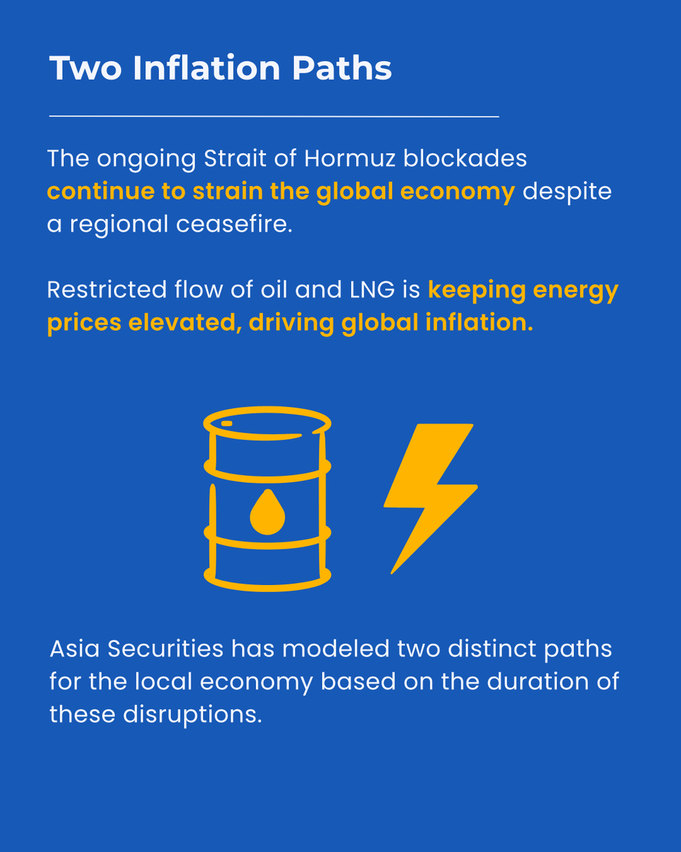 Asia Securities tweet media