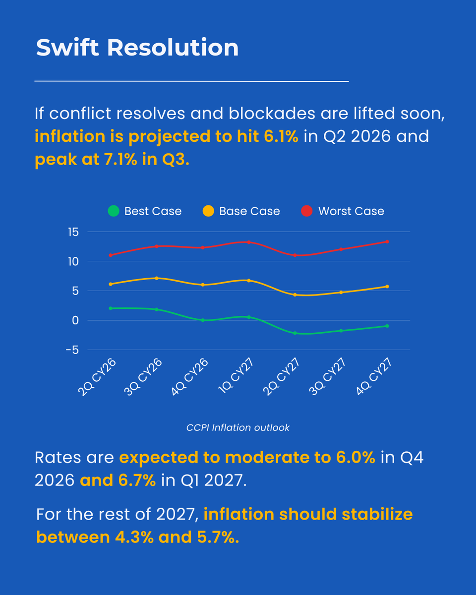 Asia Securities tweet media