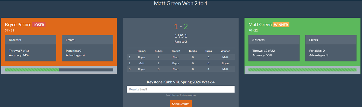 Keystone Kubb tweet media