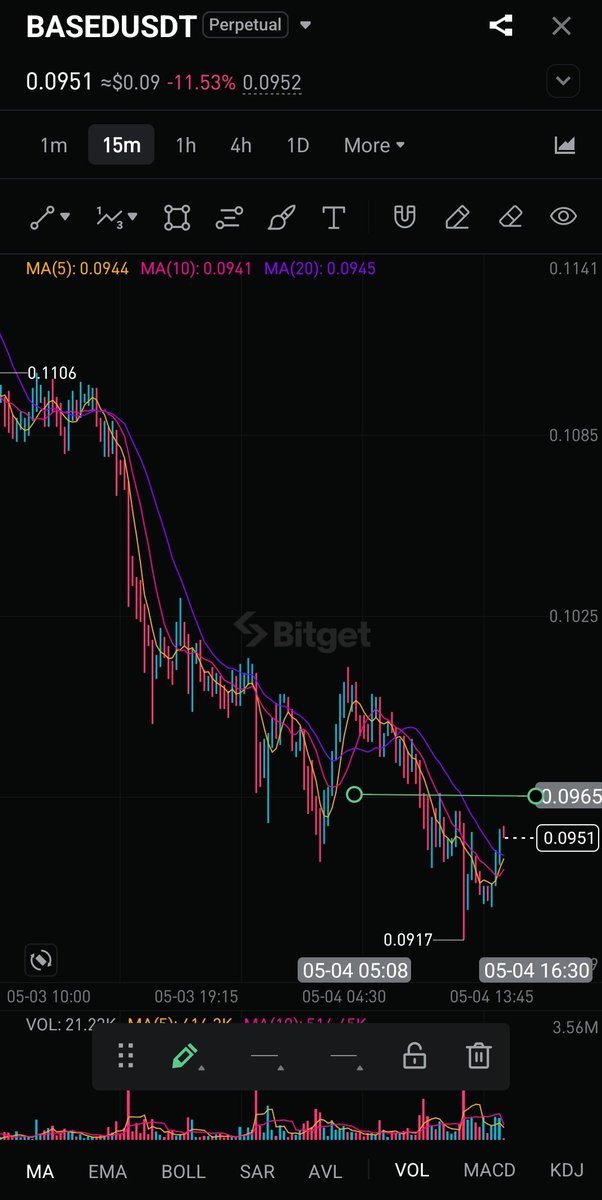 CryptoAlexTrade tweet media