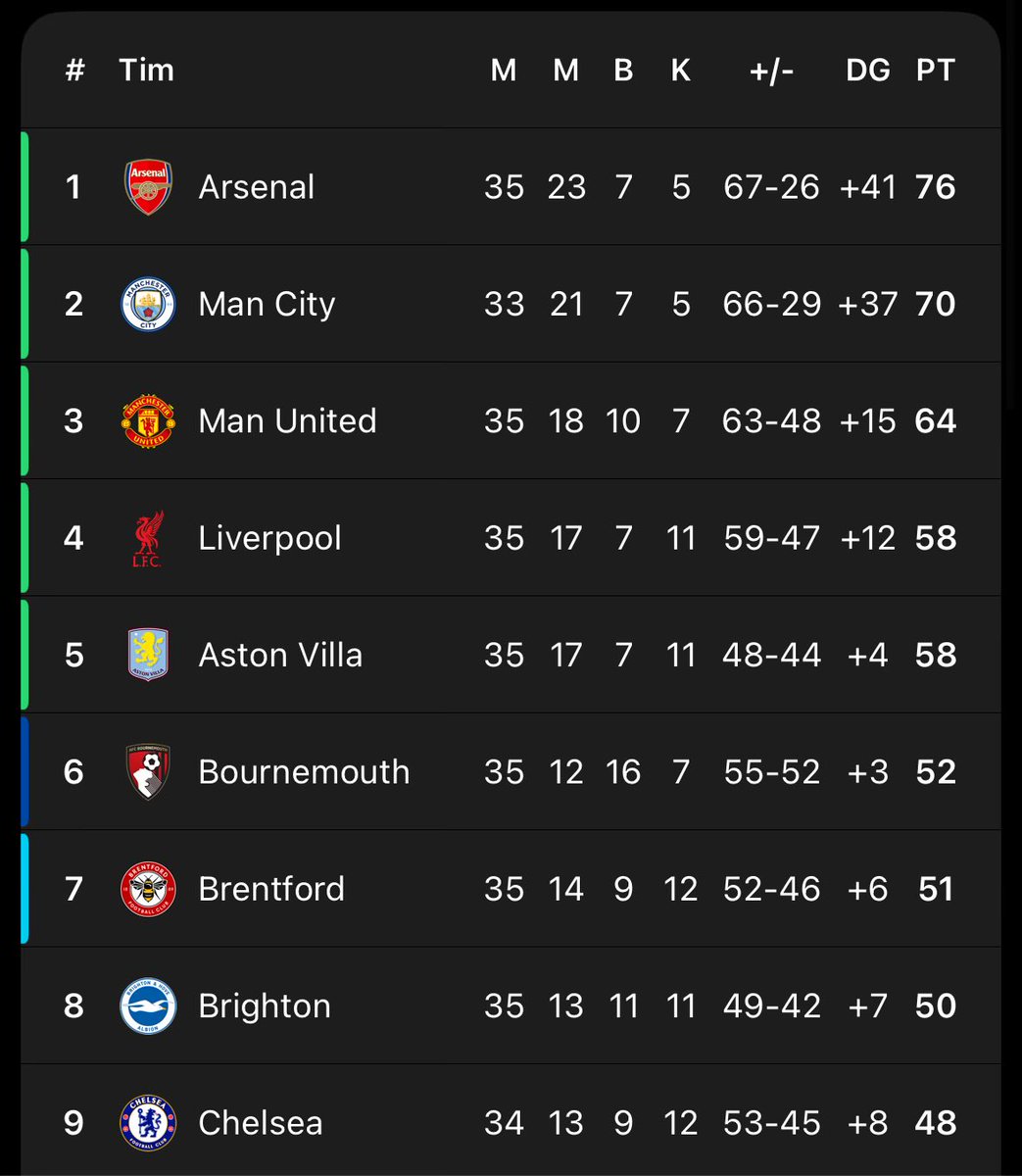 The Reds Indonesia tweet media