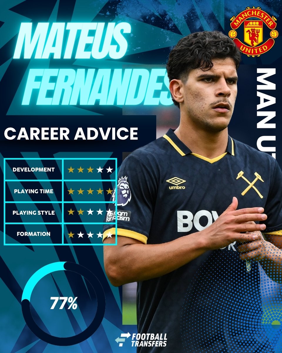 Football Transfers tweet media
