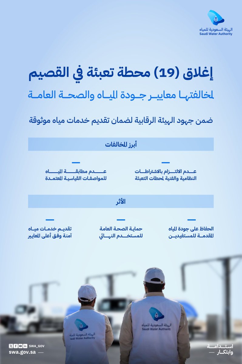 الهيئة السعودية للمياه tweet media
