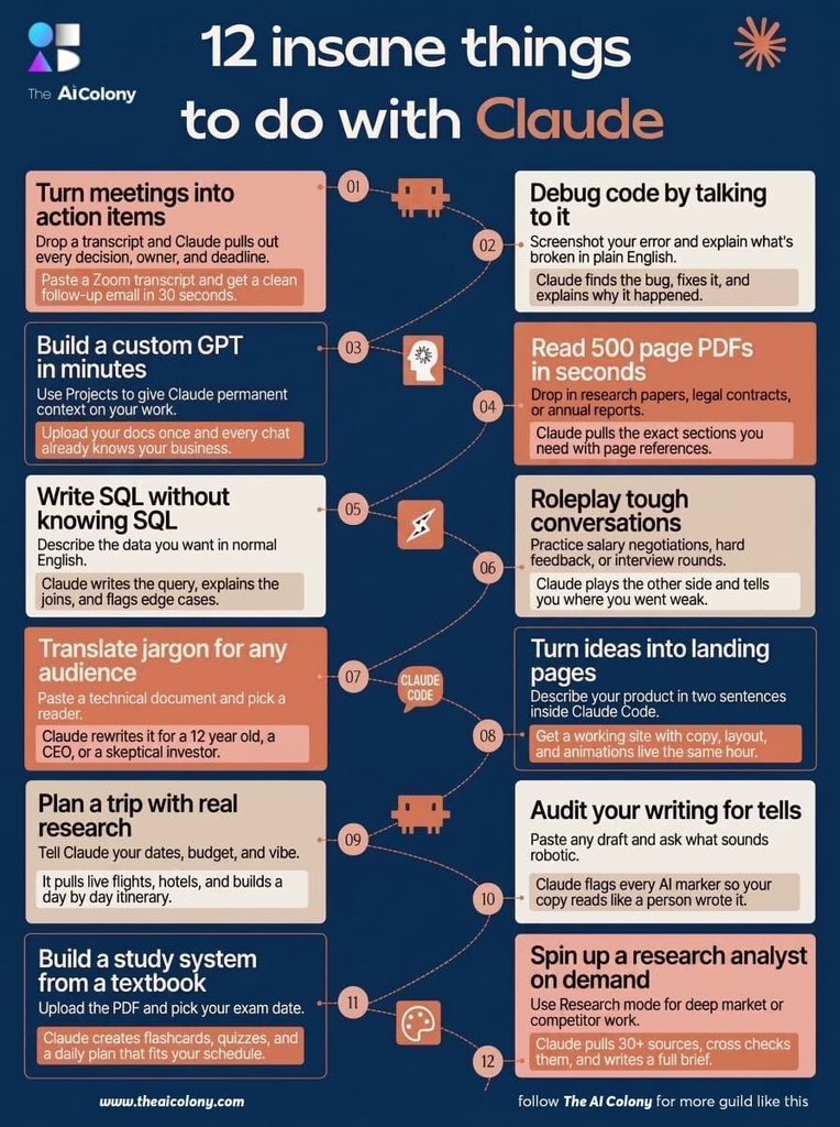 AIFrontliner's tweet photo. 🚨BREAKING: 12 insane things Claude can do that most people will never use it for.

Number 7 alone replaces a $200 freelancer.

Save this and bookmark. https://t.co/Gbj0NghLed
