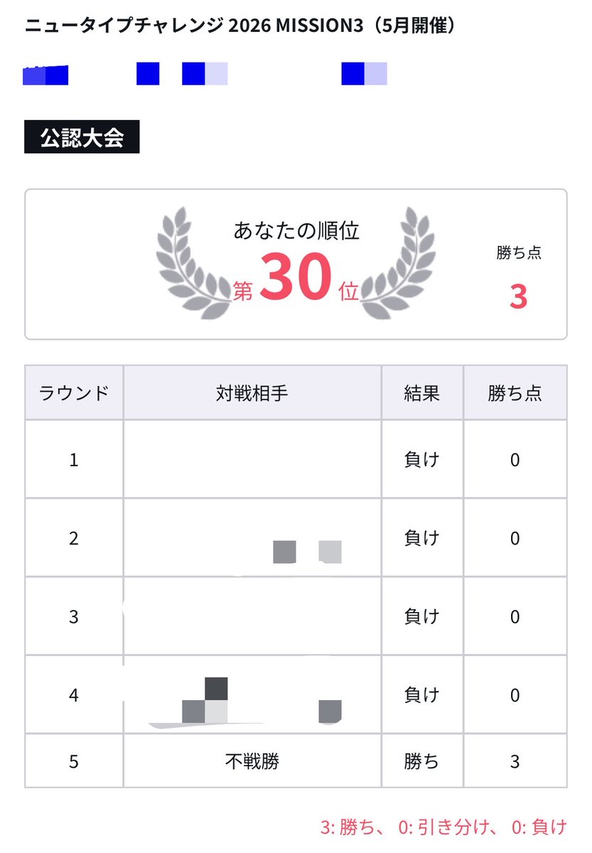 斬の実況チャンネる！ tweet media