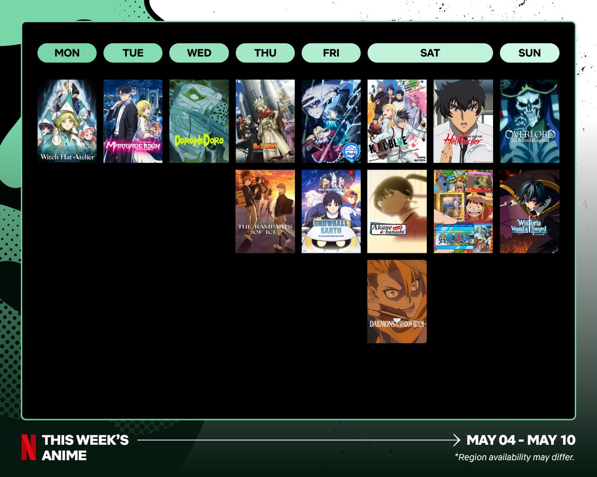 Netflix Anime tweet media