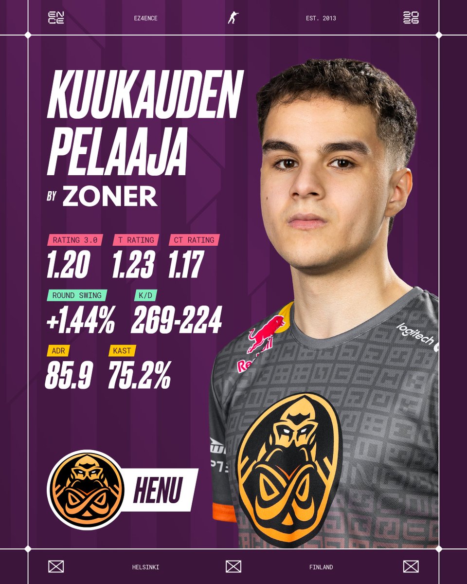 ENCE tweet media