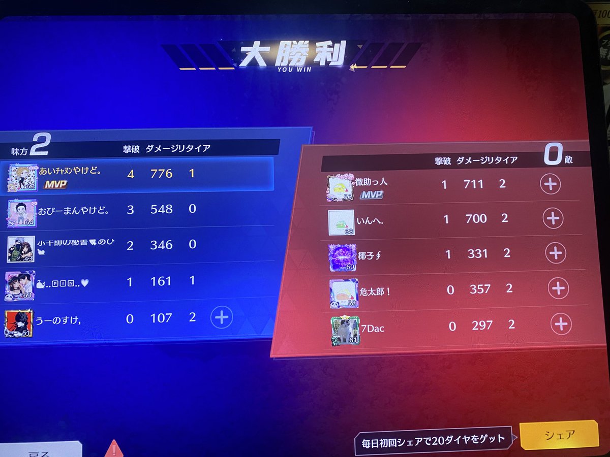 a_ichandao's tweet photo. @ginnan_0 毎回毎回これってほんとに確認してんの？信じられないんやけど。
団体で死体撃ちもしてない、付近もつけてないのにまぁこうもすぐ発禁なる理由がわからん、負けた腹いせやったらまじでお門違い、なんとかせーよ、下手に出てたら無視ばっかりしやがって。 https://t.co/kx0UF06aMW