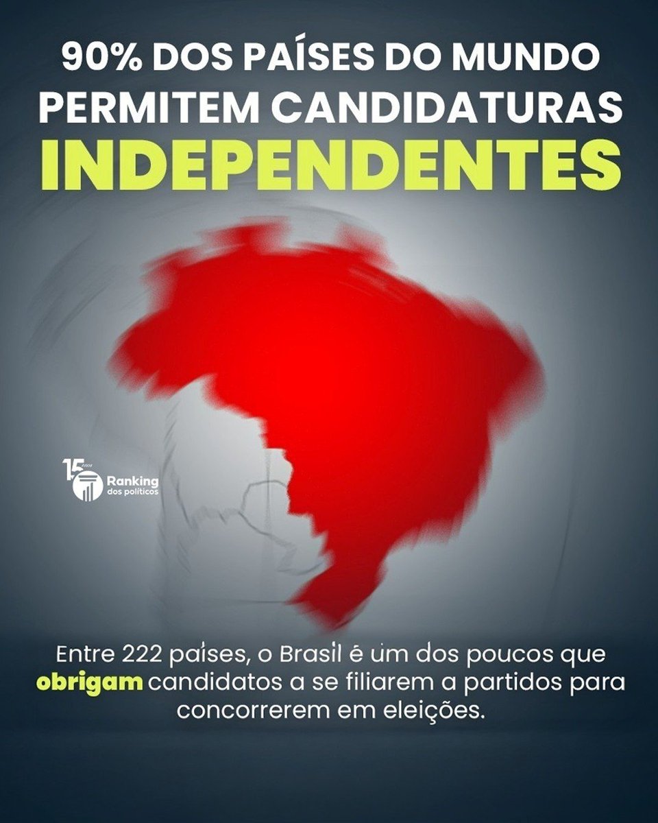 Ranking dos Políticos tweet media