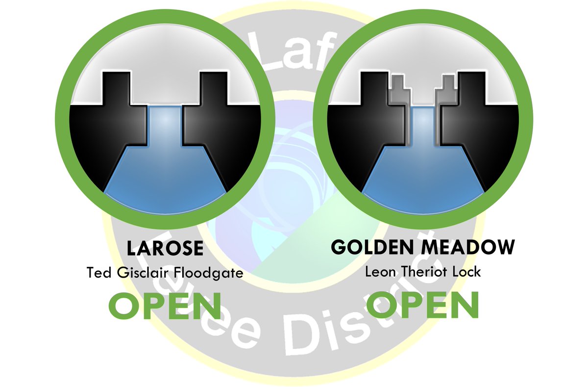 SLLD15's tweet photo. Floodgate Notification: Both locations are now OPEN - https://t.co/FlaPZfCuek https://t.co/hNoJMEK78b