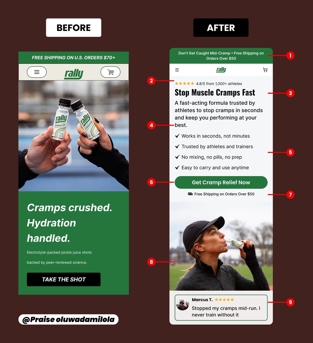 oluwadamil50842's tweet image. BEFORE:
• Vague benefit
• No proof
• Weak CTA

AFTER:
Clear outcome (stop cramps fast)
Ratings = instant trust
Strong CTA + friction reducers

Less doubt, more clicks, higher conversion

#CRO #Ecommerce #LandingPage #ConversionRate #Figma #UXDesign #DTC