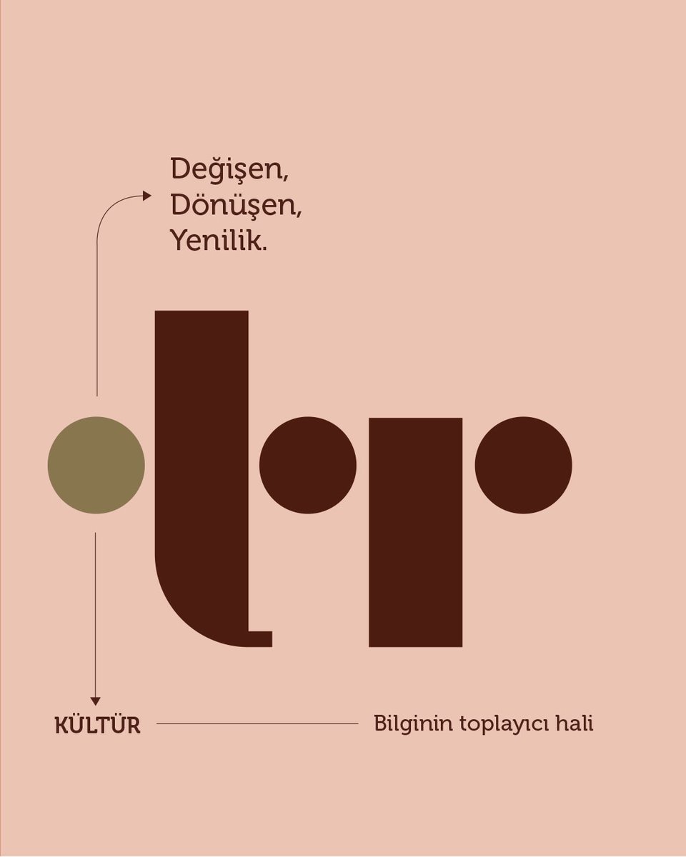 trdergisi's tweet photo. Kültür, sanat ve edebiyatın yeni uzantısı. Kökleri bu topraklarda, ufku evrenselde. İyinin ve güzelin peşinde...
@yeeorgtr
#YunusEmreEnstitüsü #NoktaTrDergisi #.trdergisi #Kültür #Sanat #Edebiyat #CultureMagazine https://t.co/2WVebhw6bH