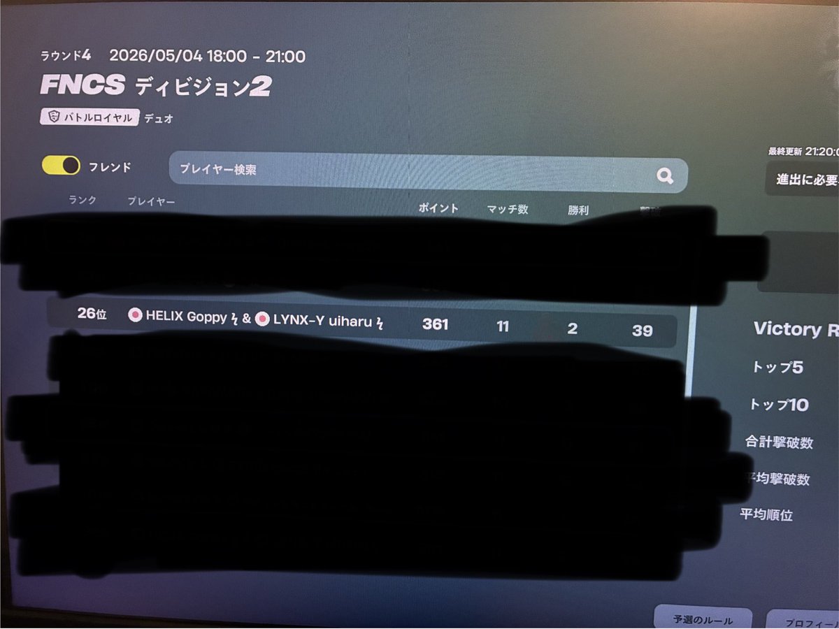LYNX-Y うぃはる tweet media