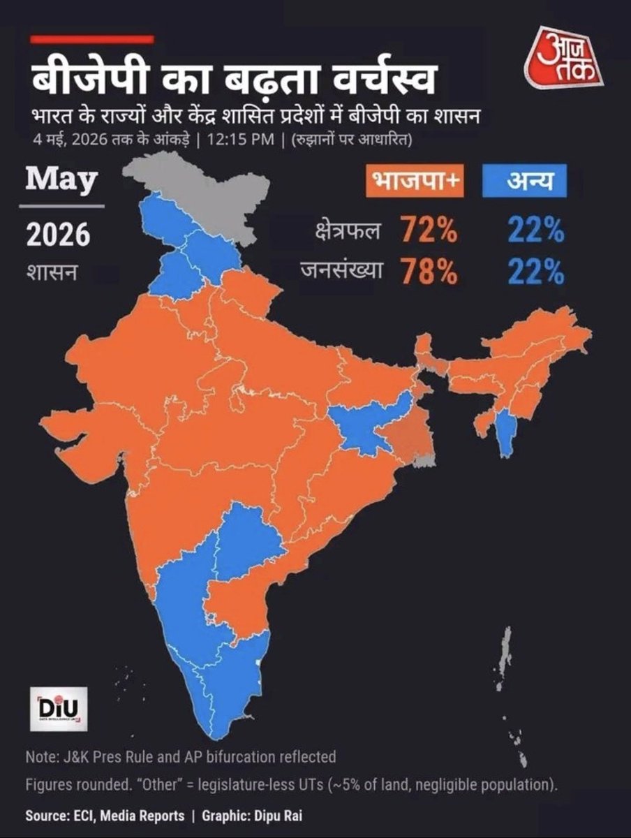 Modern_kano's tweet photo. गंगोत्री से लेकर गंगासागर तक🚩भाजपा ही भाजपा 🪷
@Bitt2DA
#BJPSweepsBengal
#electionresult2026 https://t.co/pLYgSJvj11