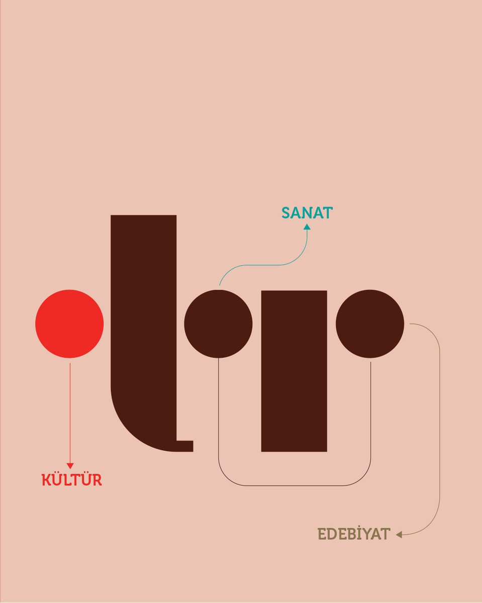 trdergisi's tweet photo. Kültür, sanat ve edebiyatın yeni uzantısı. Kökleri bu topraklarda, ufku evrenselde. İyinin ve güzelin peşinde...
@yeeorgtr
#YunusEmreEnstitüsü #NoktaTrDergisi #.trdergisi #Kültür #Sanat #Edebiyat #CultureMagazine https://t.co/2WVebhw6bH