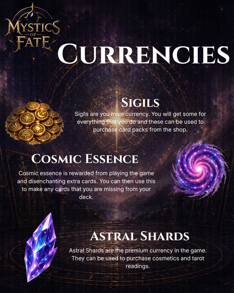 mysticsoffate's tweet image. Sigils- your main currency

Astral Shards- premium currency that is used to buy cosmetic rewards and #tarotreadings after the first daily free reading. 

Cosmic Essence- used to craft cards to complete your collection

#cardgame #tarot #tarotcommunity
