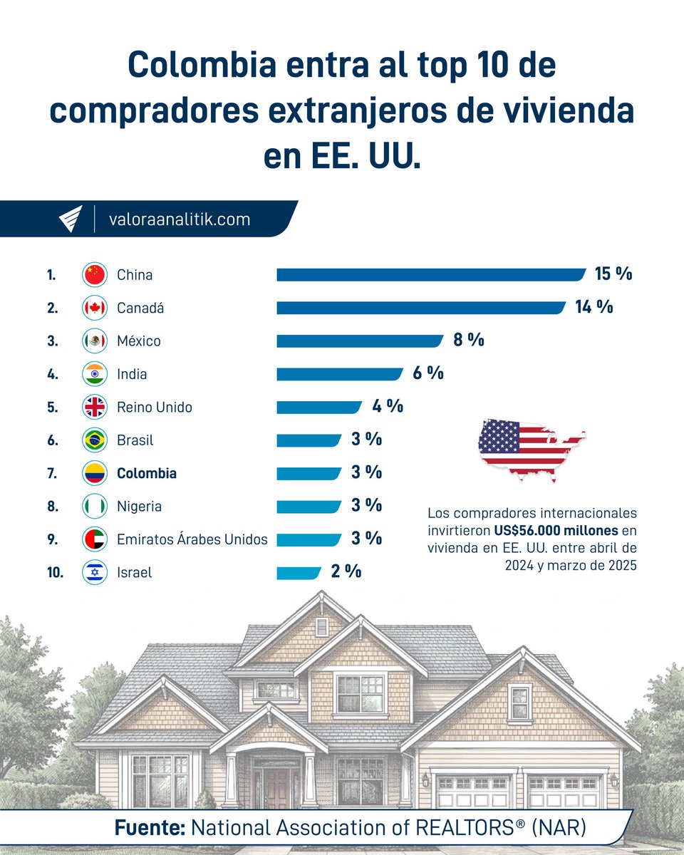 Camilo Silva tweet media